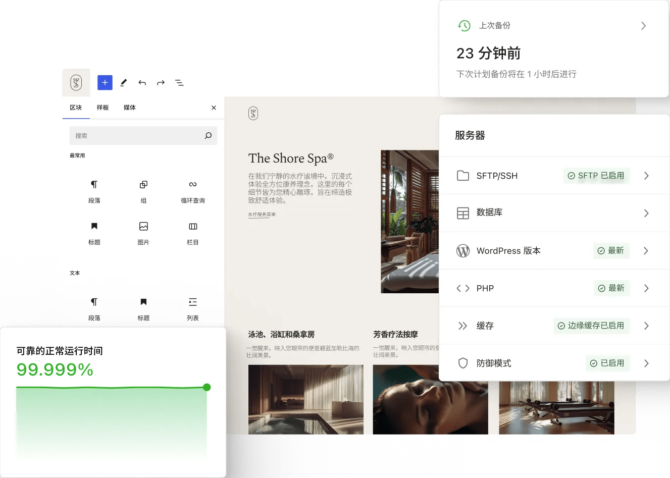 WordPress编辑器展示一个水疗中心的落地页,同时重叠的状态卡片在简洁极简的仪表板工作区中显示备份时间、服务器设置和可靠的正常运行时间指标。